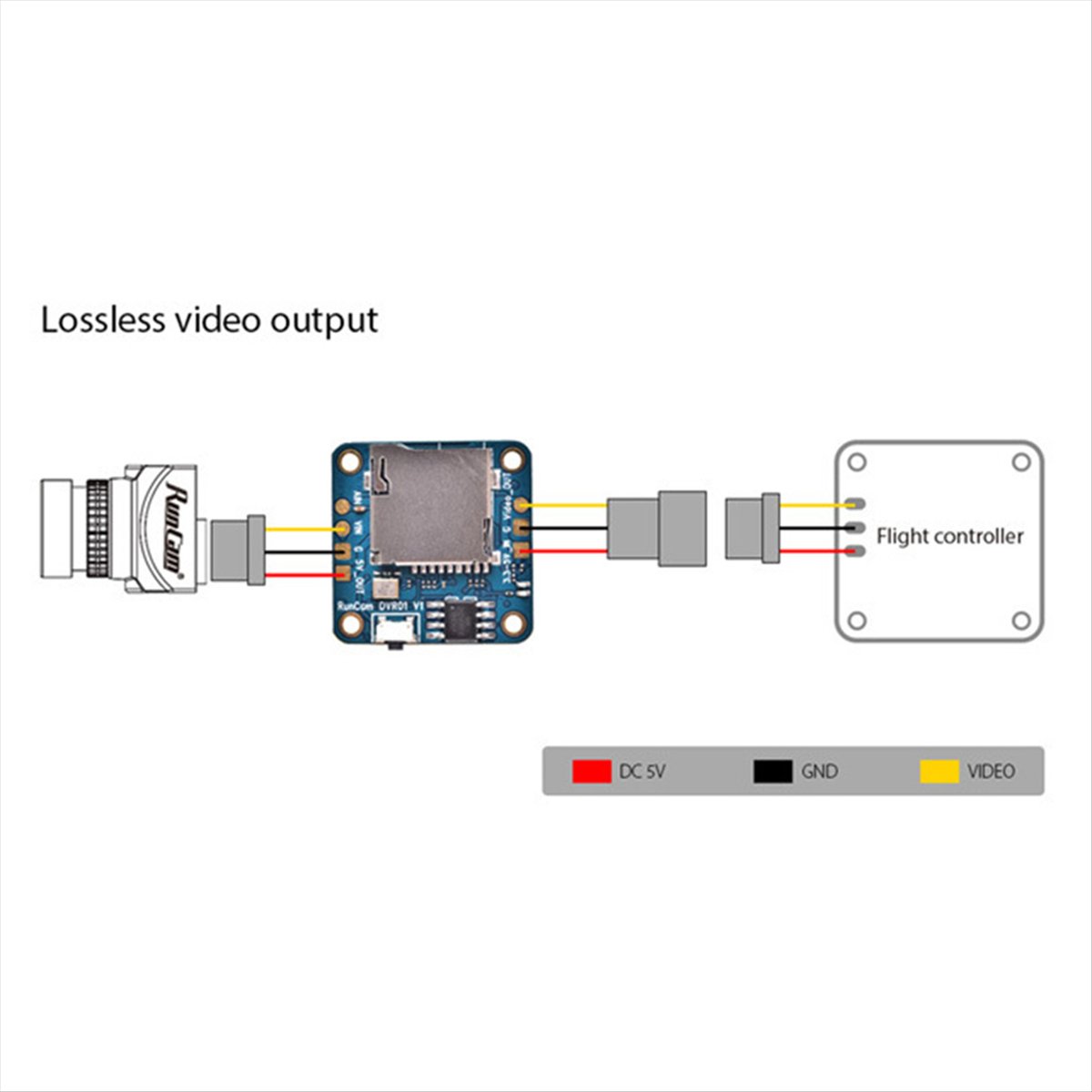 Fpv Drone Vtx - ABGN For Mini FPV DVR Lossless