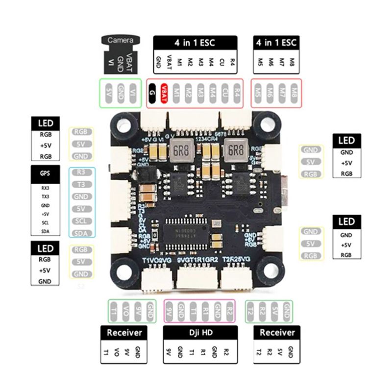 ABXE-F722 Flight Controller 5V - Fpv Drone Flight Controller ulasan dan harga