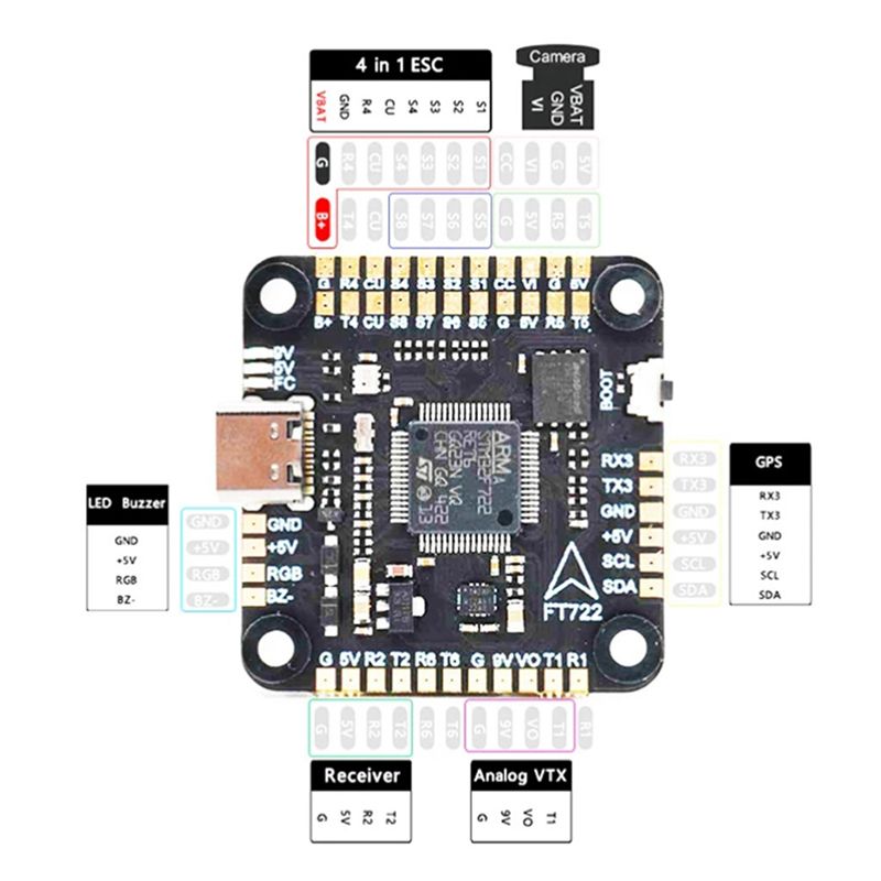 ABXE-F722 Flight Controller 5V - Fpv Drone Flight Controller ulasan dan harga